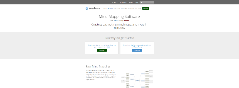 open source mind mapping software reviews